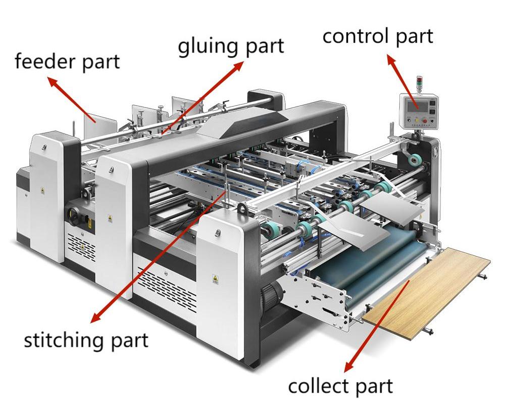 Semi-Automatic High-speed Ab Gluer Machine(Single)