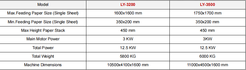 7a050cb6-dec0-45d7-baf6-1e2f26ef4af4 7a050cb6-dec0-45d7-baf6-1e2f26ef4af4