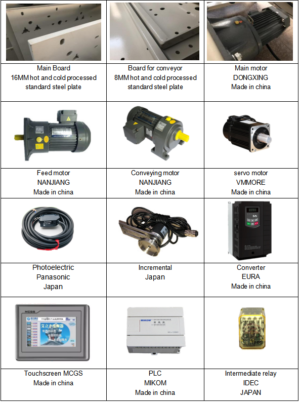 Automatic 4&6 Corner Folder Gluer Machine Automatic 4&6 Corner Folder Gluer Machine