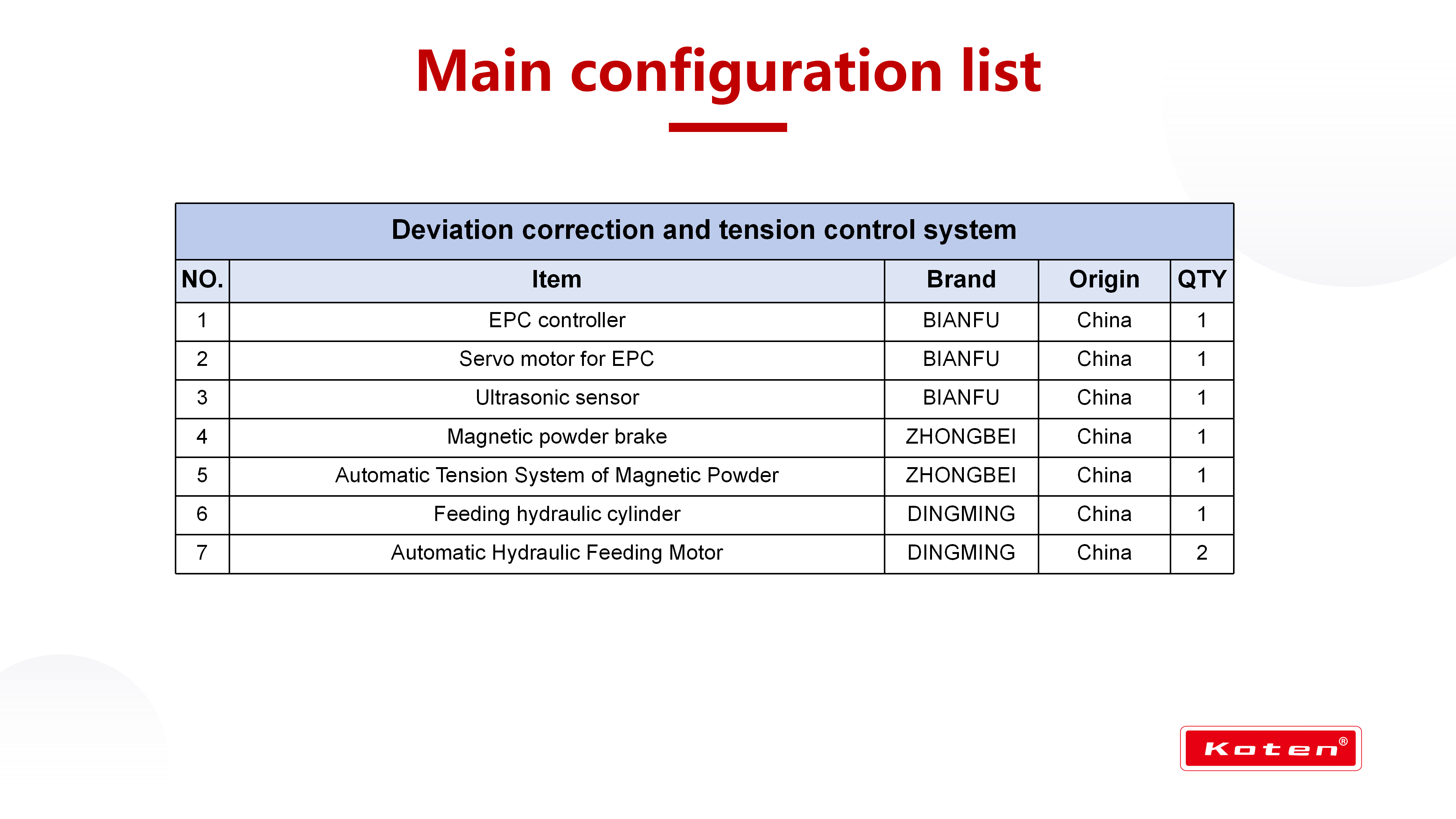 方底KT-FD220_09 方底KT-FD220_09