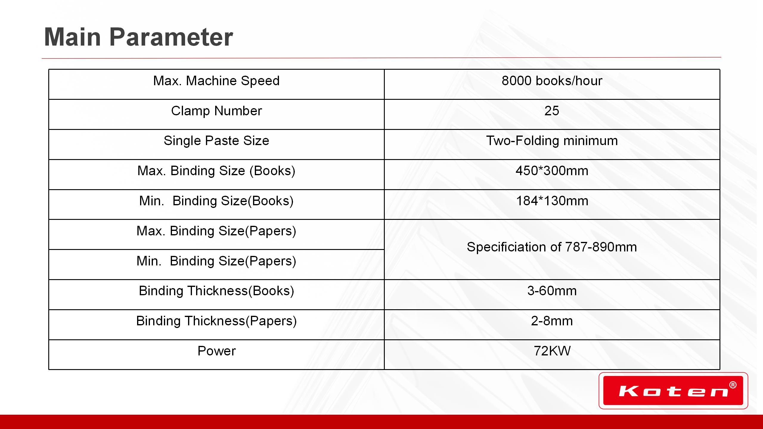 KBN-25 只有胶装部分_17 KBN-25 只有胶装部分_17