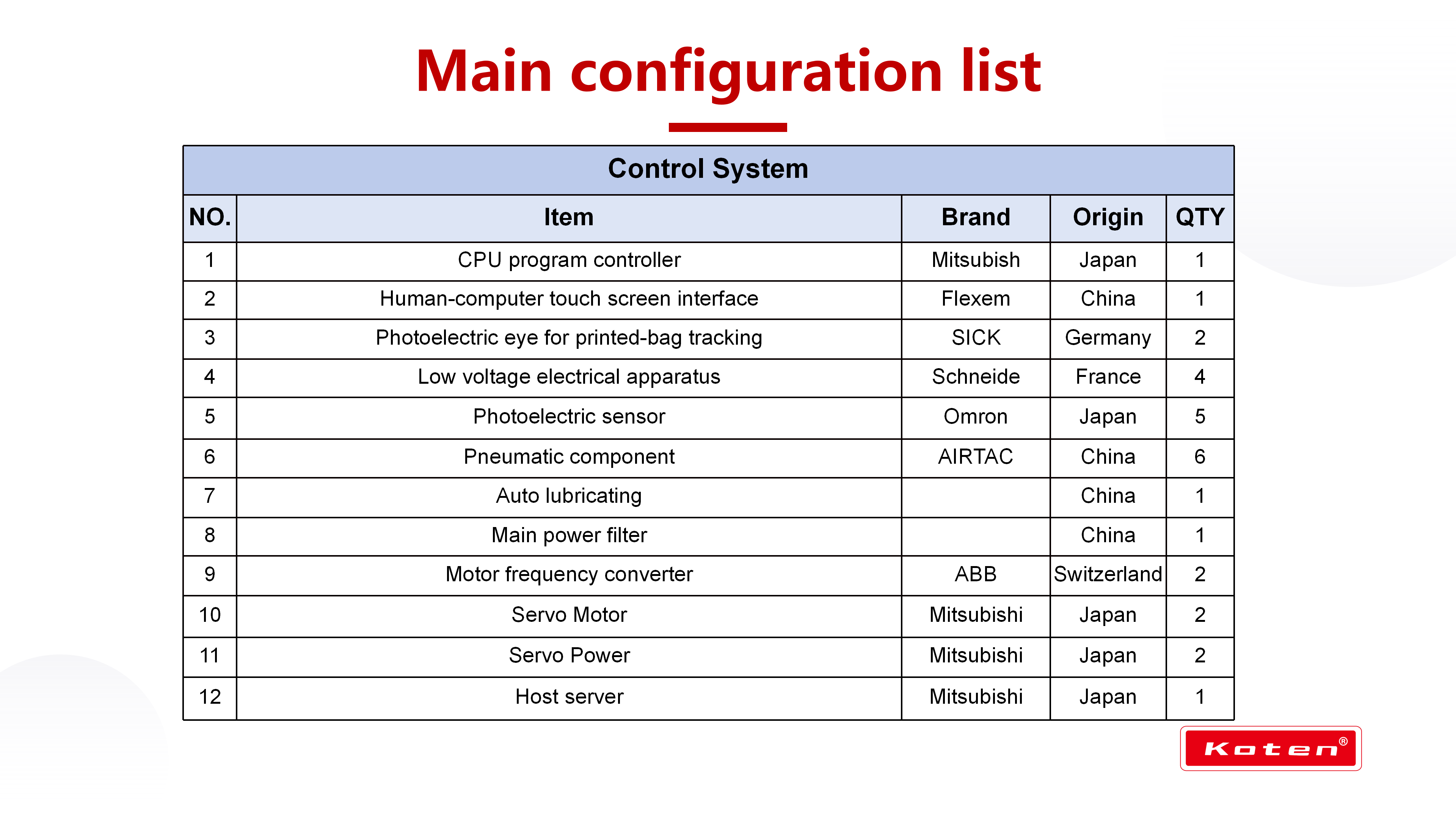 方底KT-FD220_08 方底KT-FD220_08