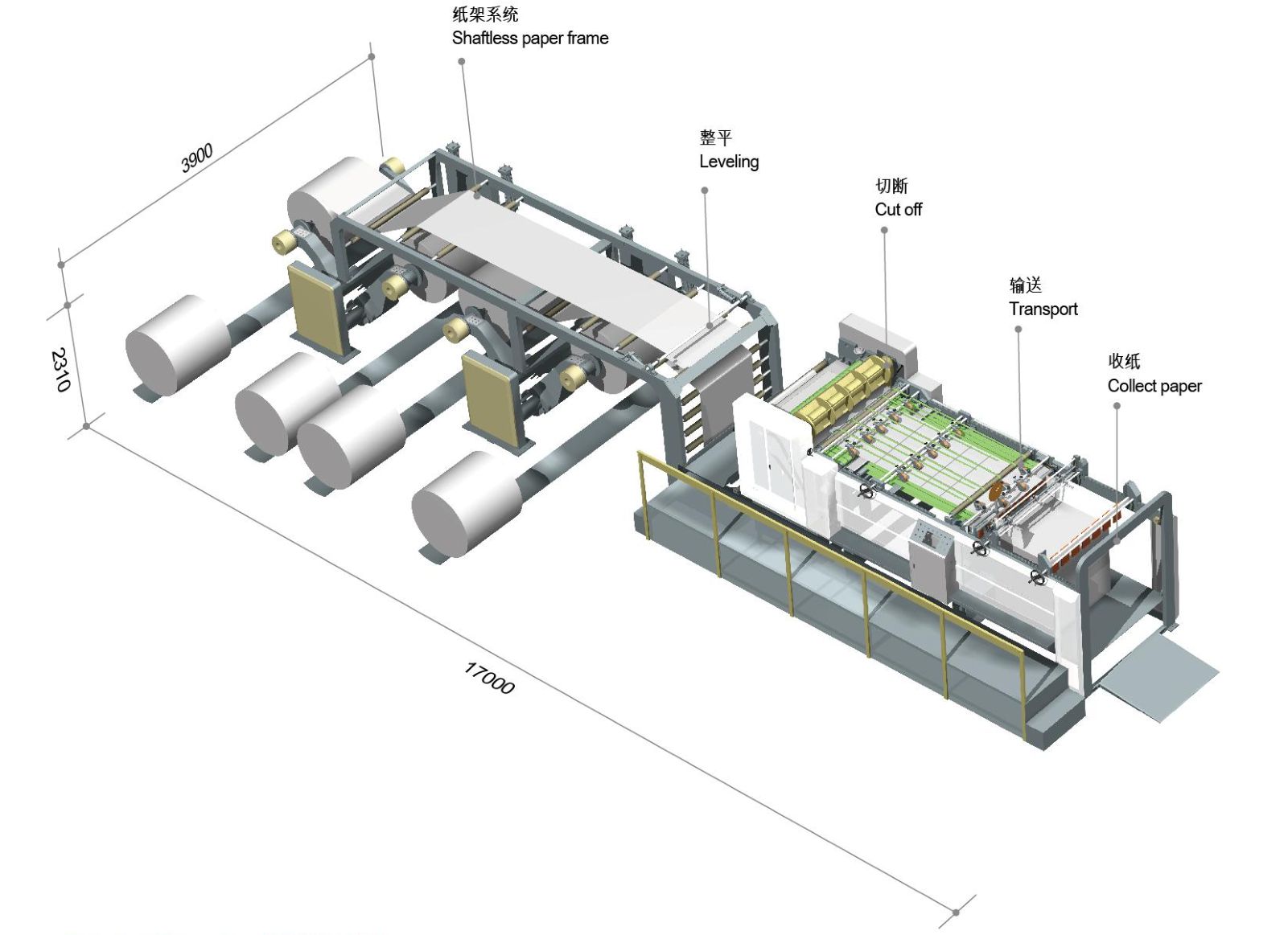 Paper Roll To Sheet Cutter Machine Paper Roll To Sheet Cutter Machine