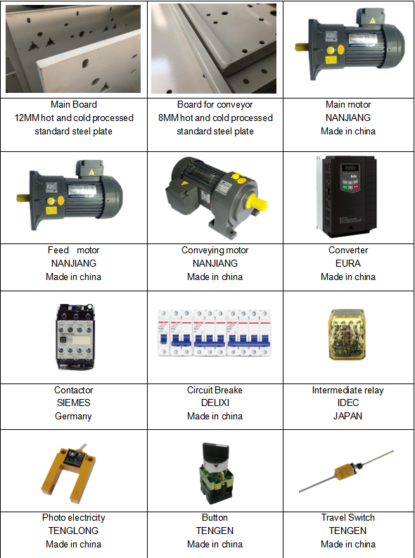 YZHH配置单 YZHH配置单