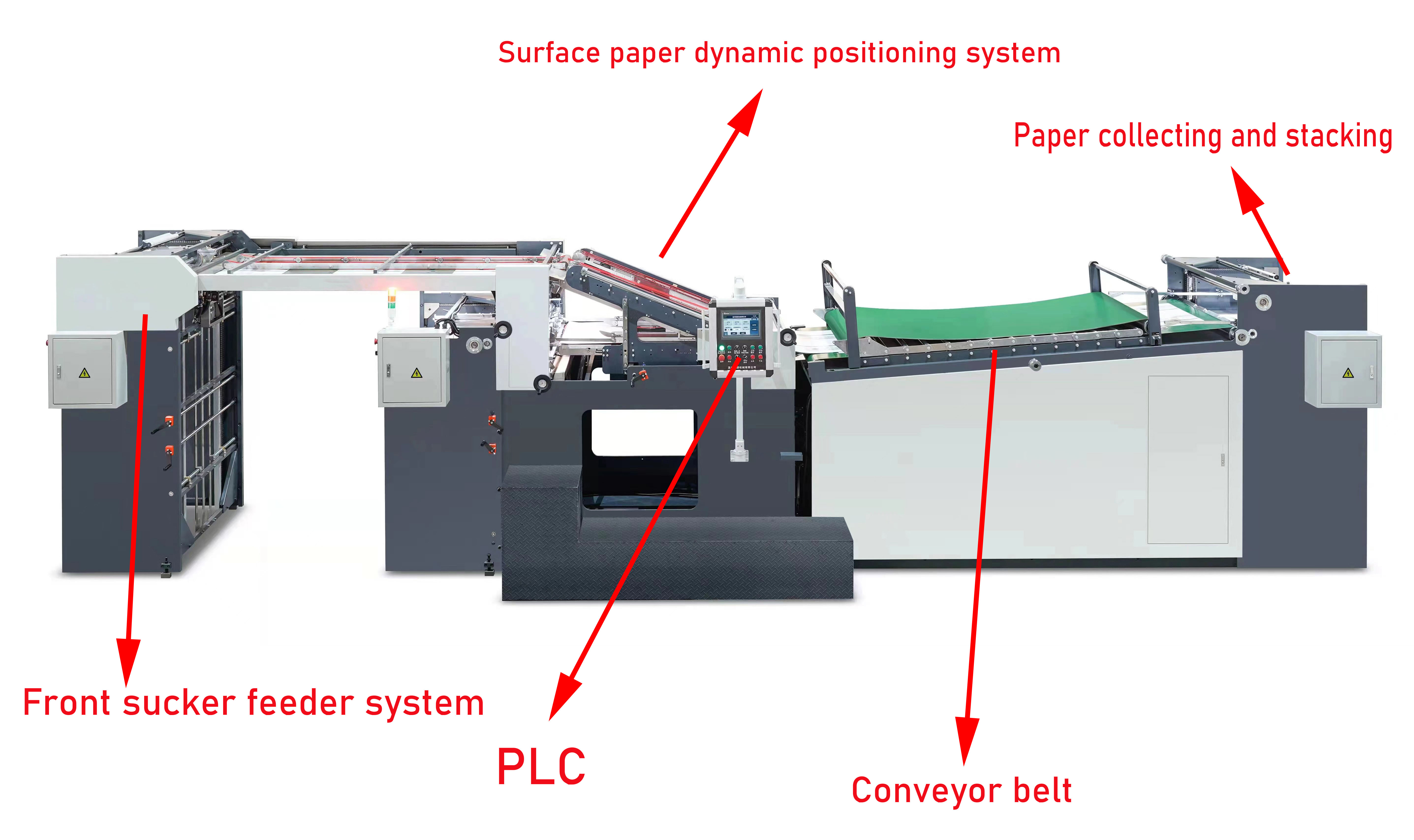 Automatic Paperboard Laminating Machine Automatic Paperboard Laminating Machine