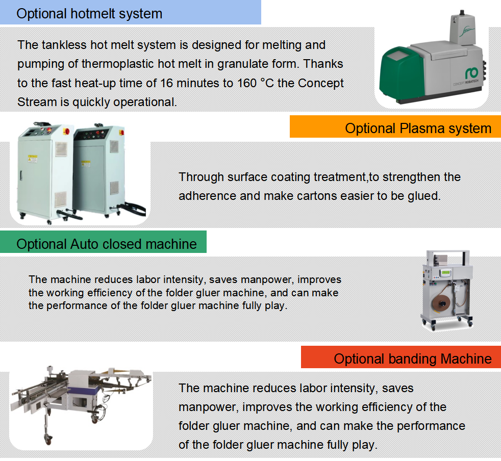 Automatic 4&6 Corner Folder Gluer Machine Automatic 4&6 Corner Folder Gluer Machine