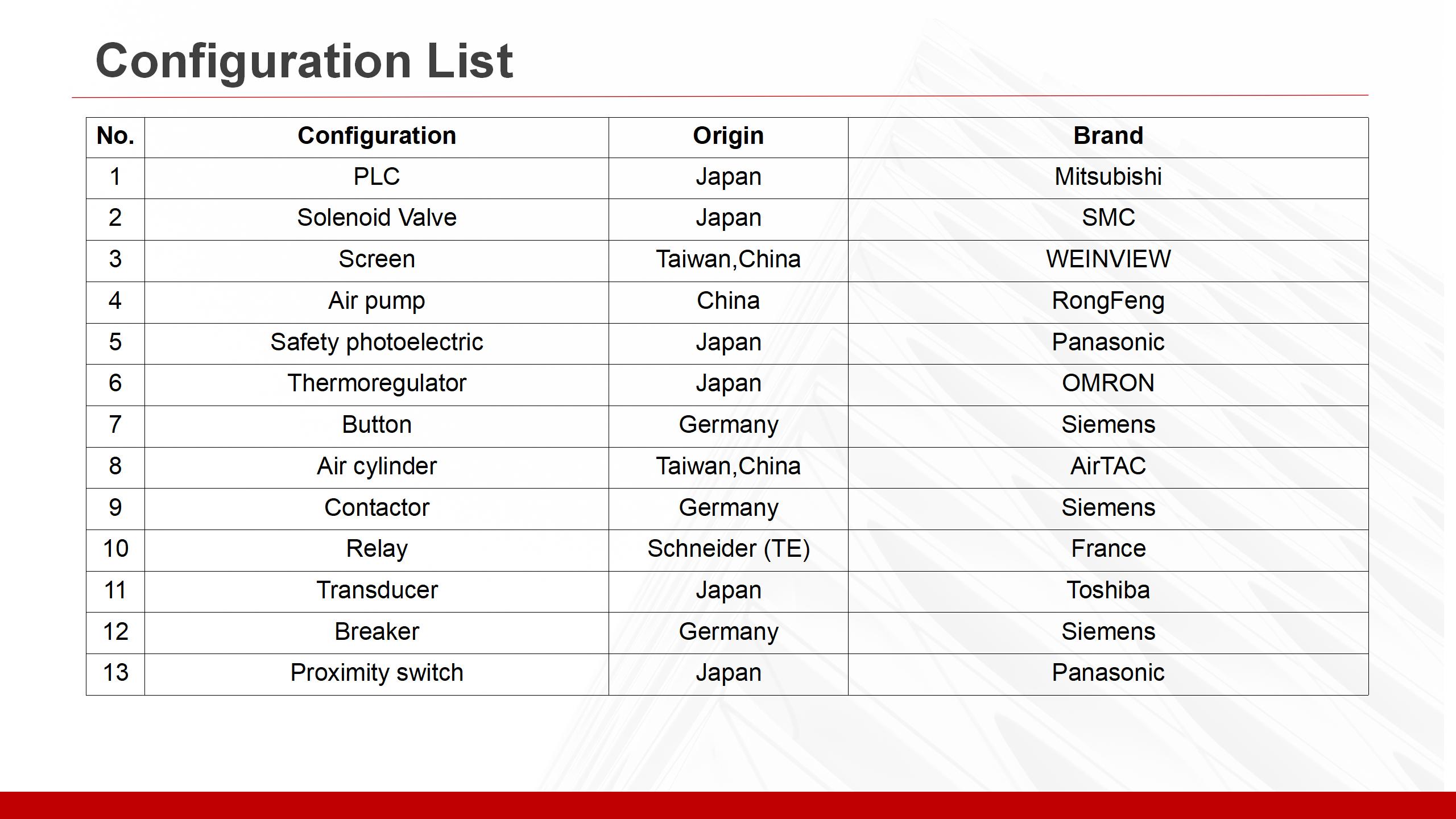KBN-25 只有胶装部分_18 KBN-25 只有胶装部分_18