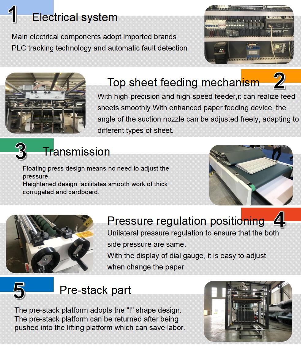 Automatic Flute Lamainting Machine Automatic Flute Lamainting Machine