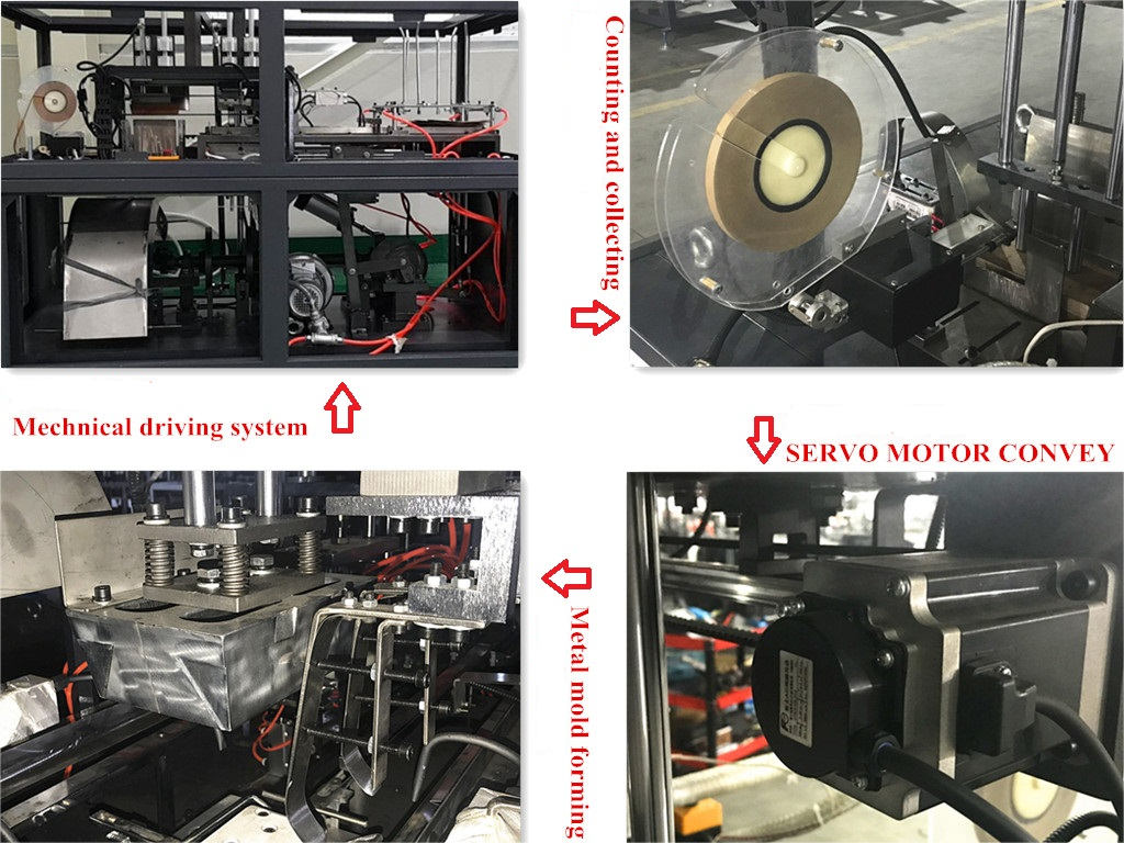 Automatic 6 corners lunch box forming machine(mechanical) Automatic 6 corners lunch box forming machine(mechanical)