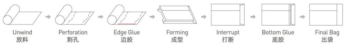 企业微信截图_17835660714090 企业微信截图_17835660714090