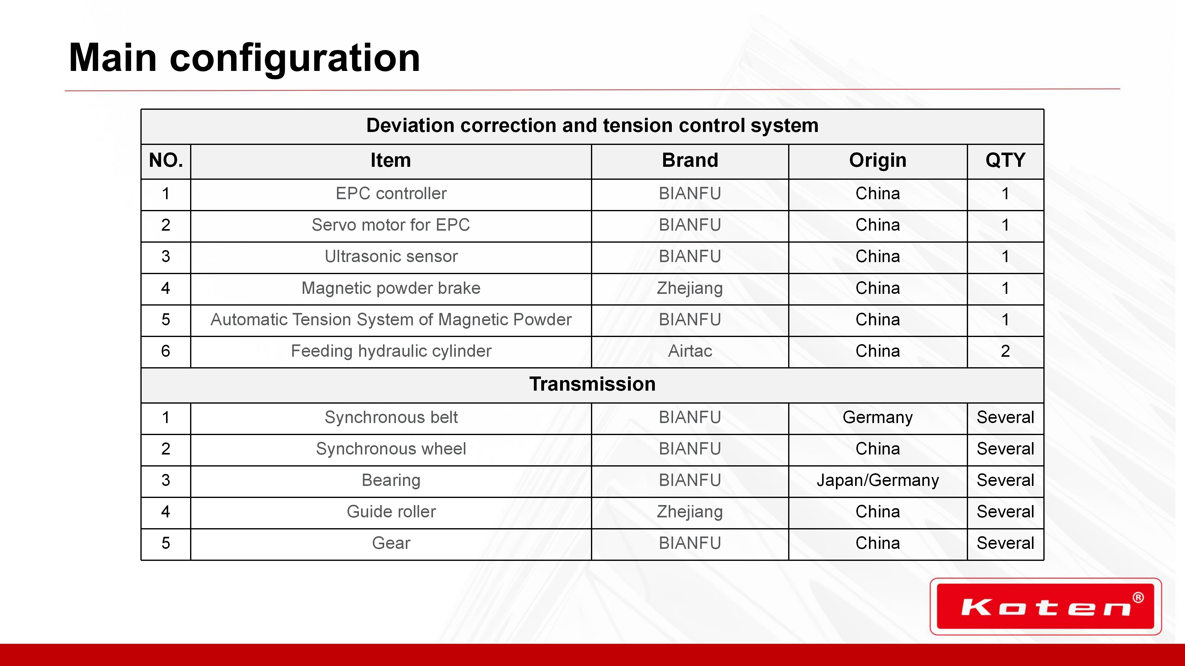 KT-JD250开窗尖底_12 KT-JD250开窗尖底_12