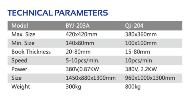 Book Block Ridging Machine Book Block Ridging Machine