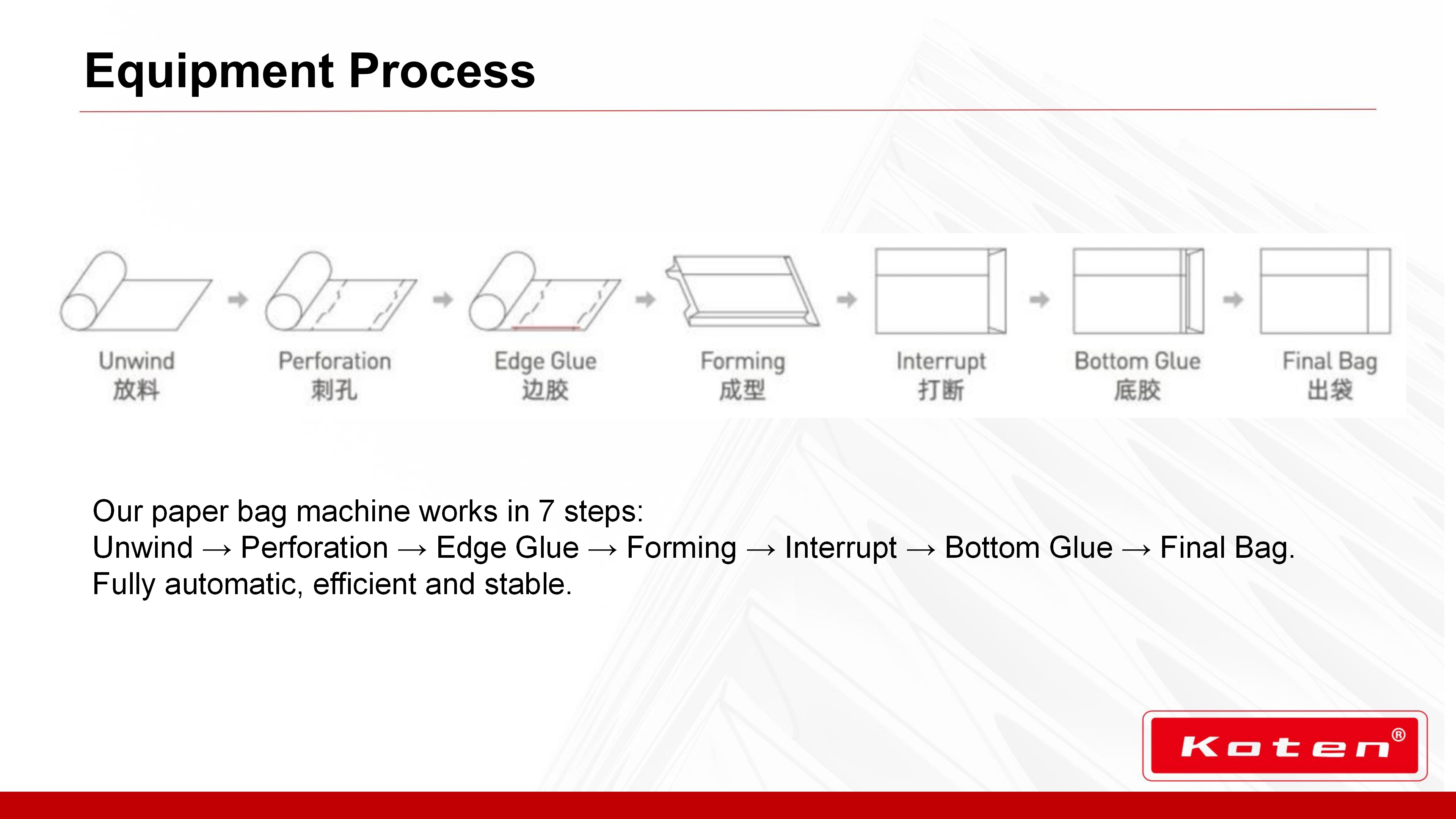 KT-JD250开窗尖底_07 KT-JD250开窗尖底_07