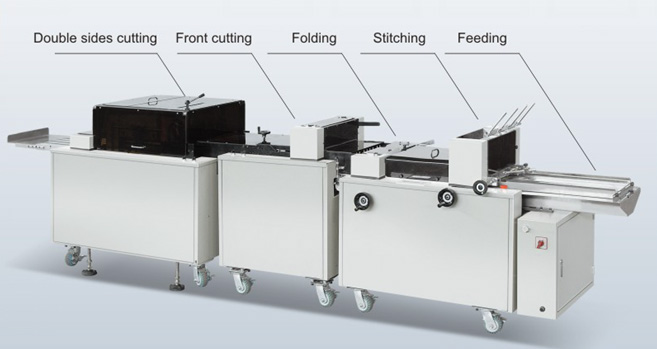 downLoadImg Machine structural details and feeding mechanism