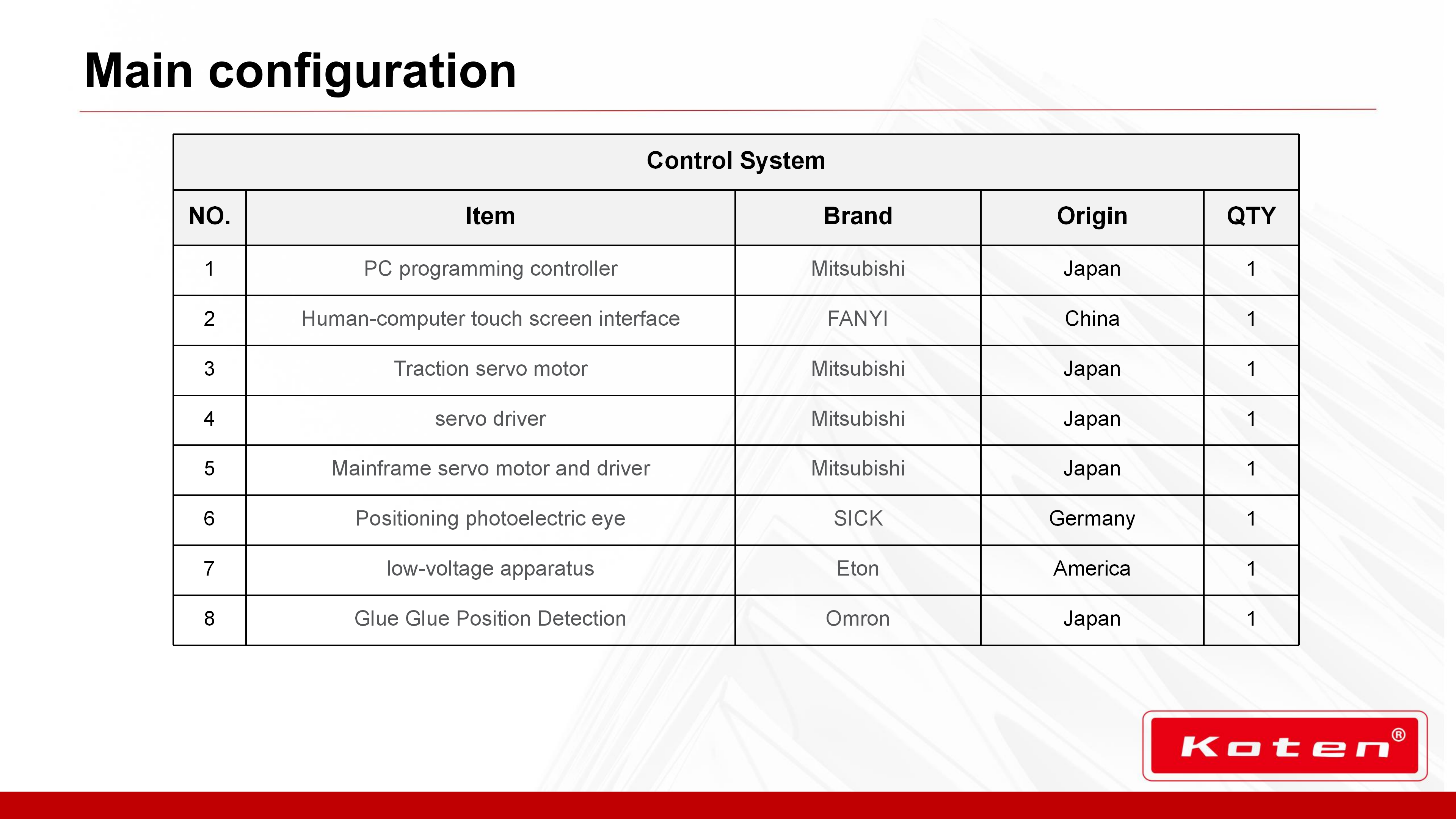 KT-FD330半自动自动报价_08 KT-FD330半自动自动报价_08