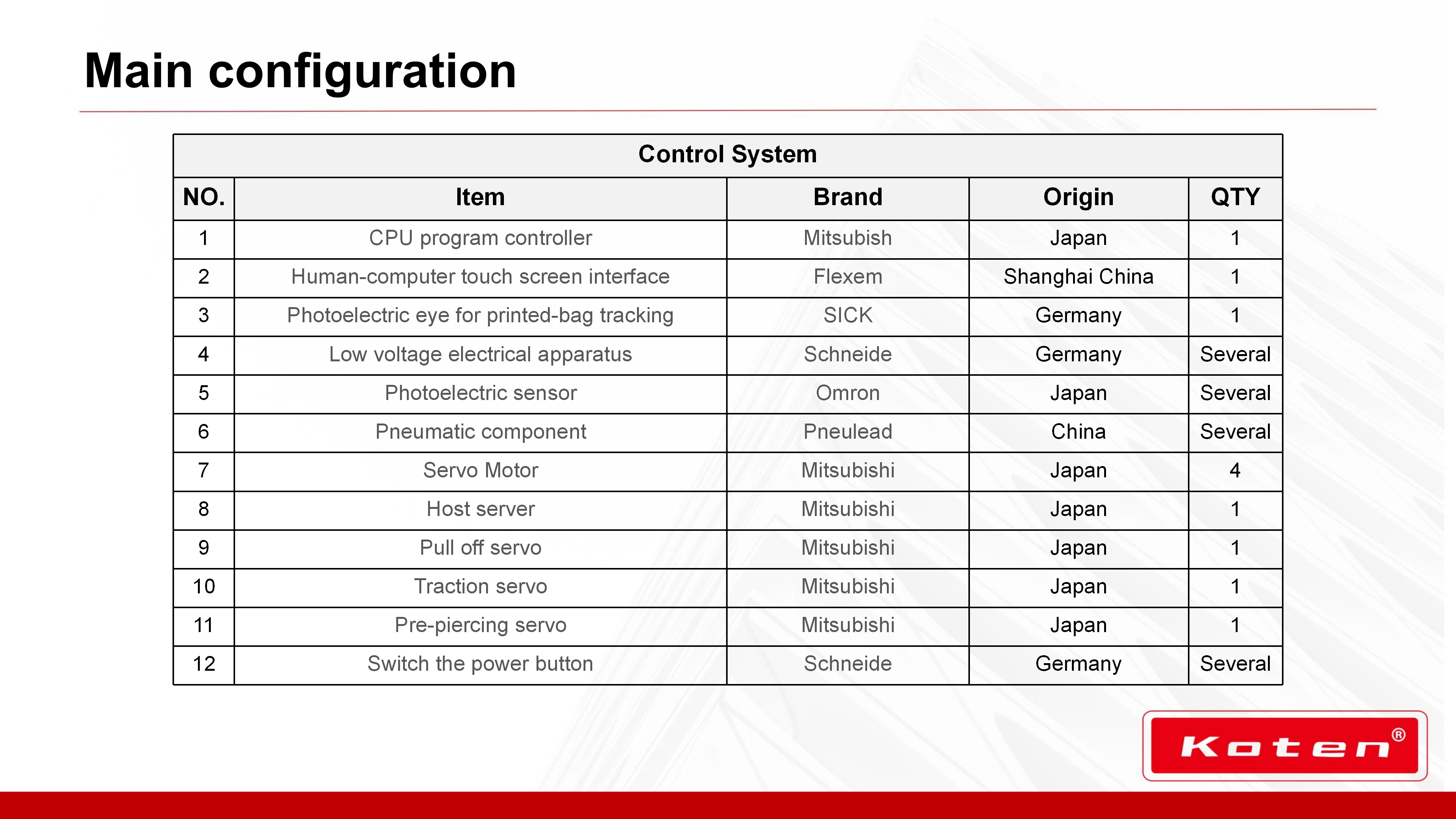 KT-JD250开窗尖底_11 KT-JD250开窗尖底_11