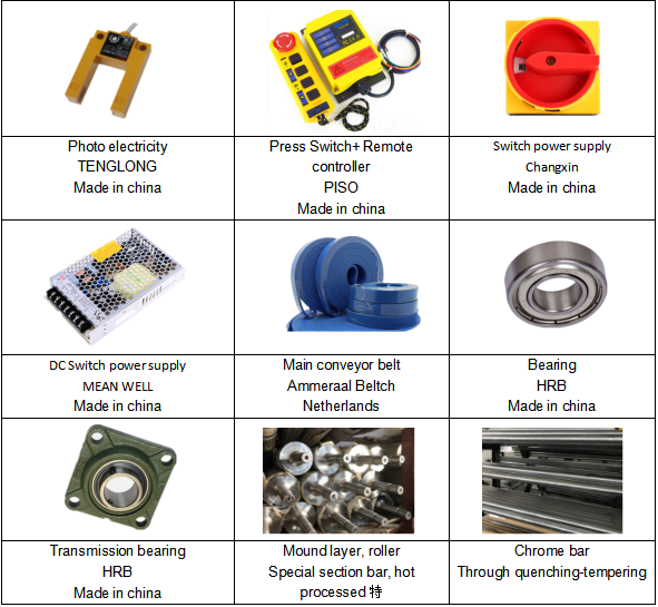 Automatic Pre-fold & Lock Bottom Folder Gluer machine Automatic Pre-fold & Lock Bottom Folder Gluer machine