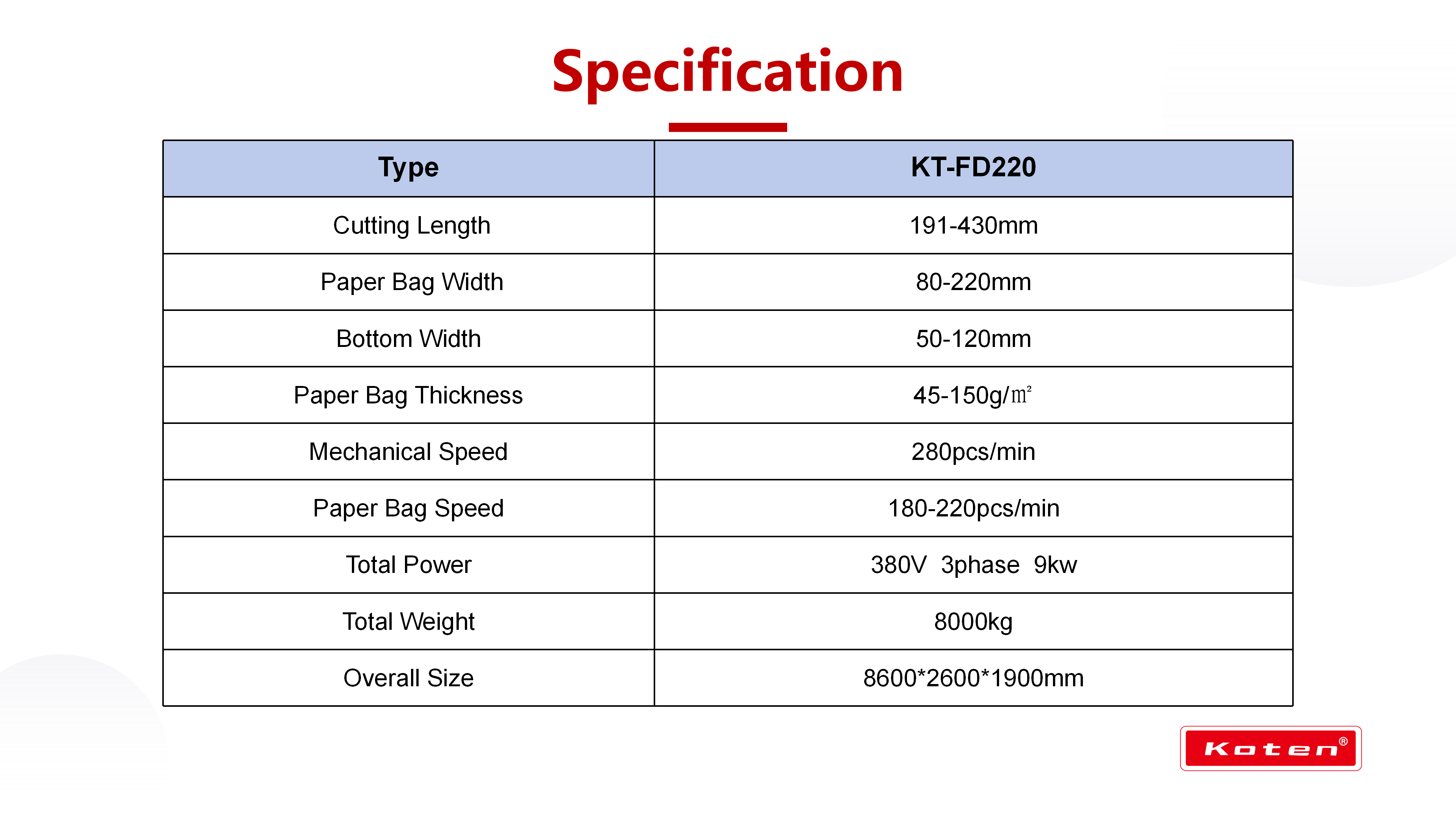 方底KT-FD220_07 方底KT-FD220_07