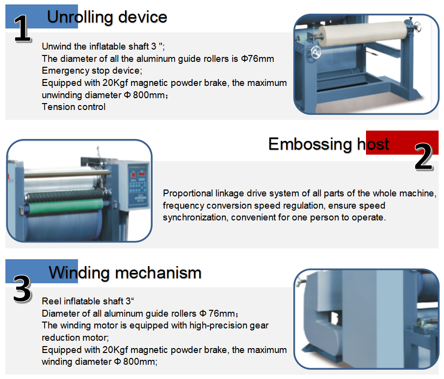 Automatic Paper embossing machine