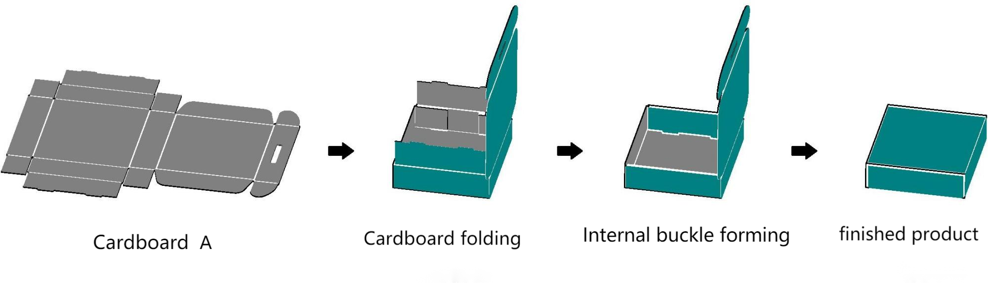 Automatic Paper box erecting machine
