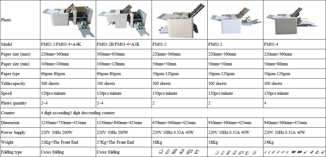 0da990455af359cdbe98e58edb1cdc4