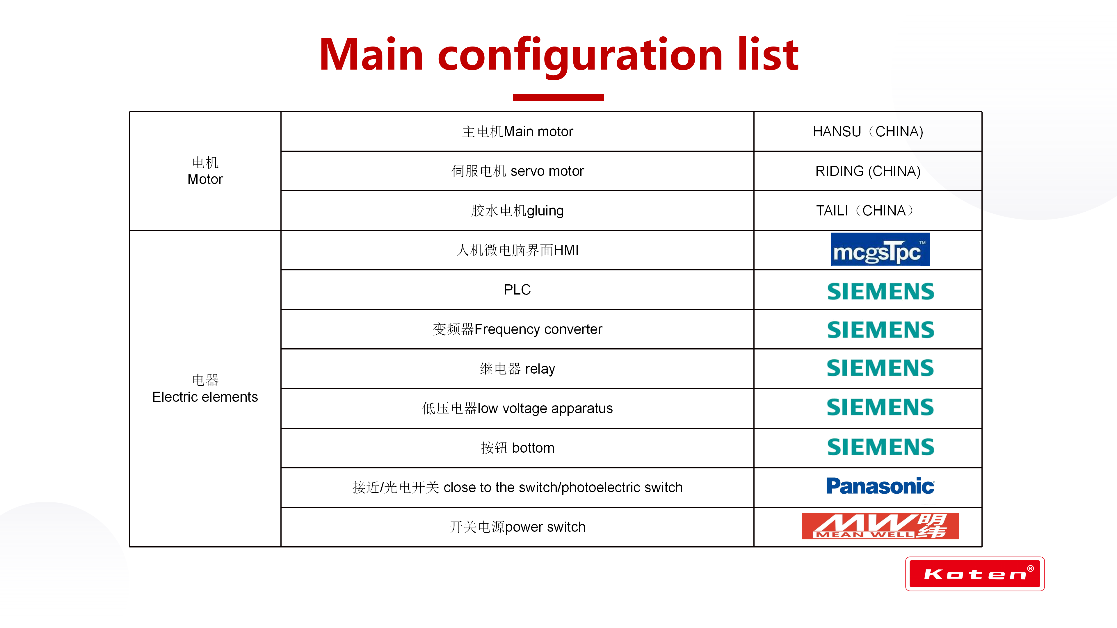 KTF-800 Hamburger box making machine_15