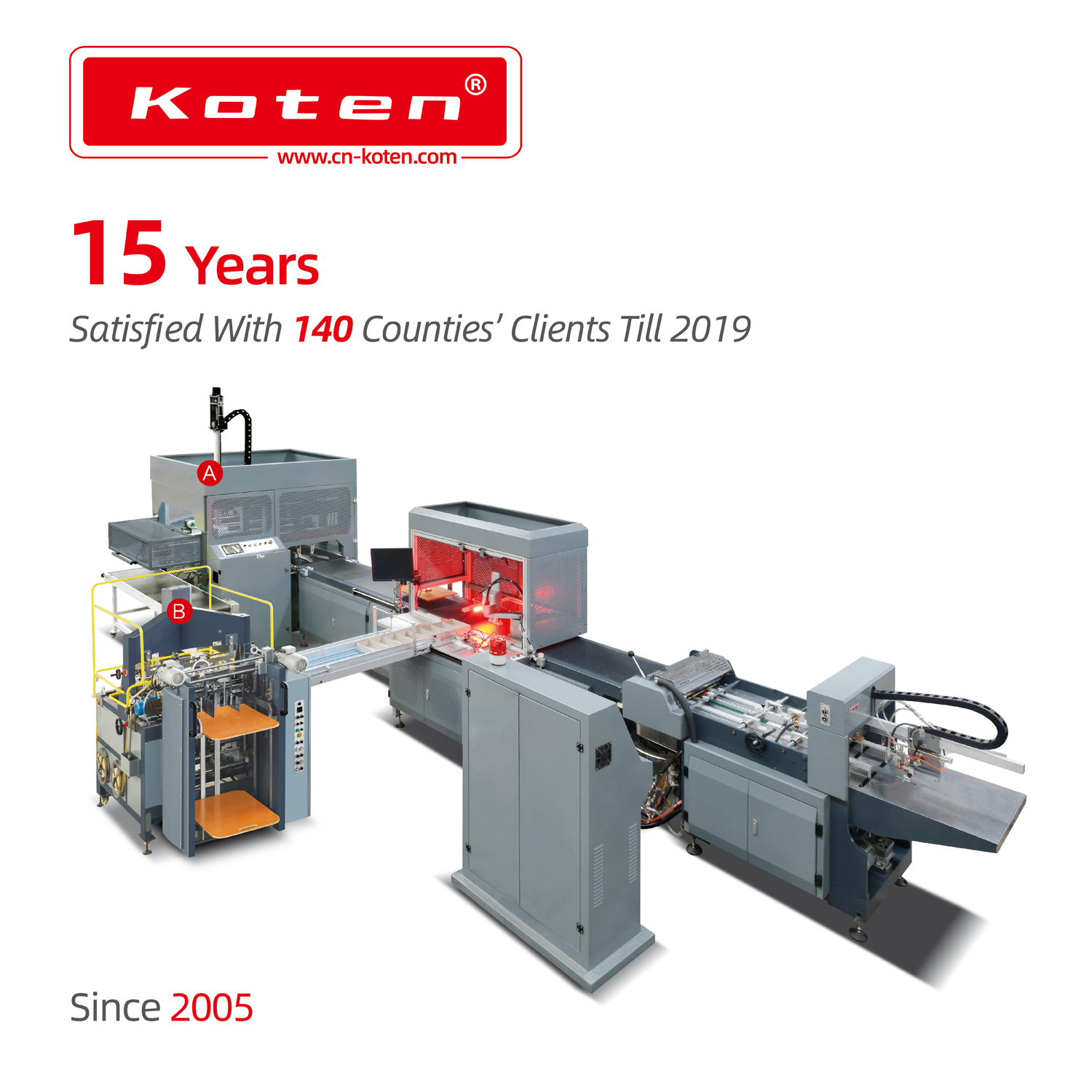 Fully Automatic Rigid Box Making Machine