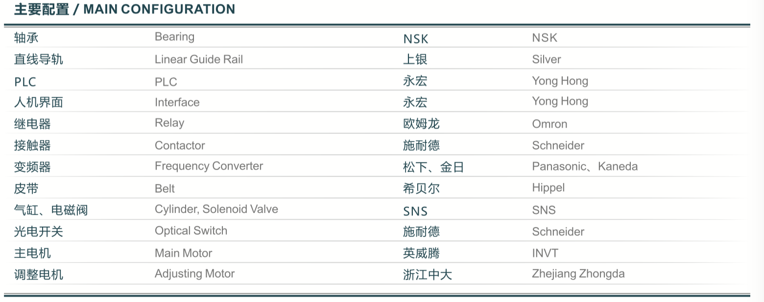 Folder Gluer Machine