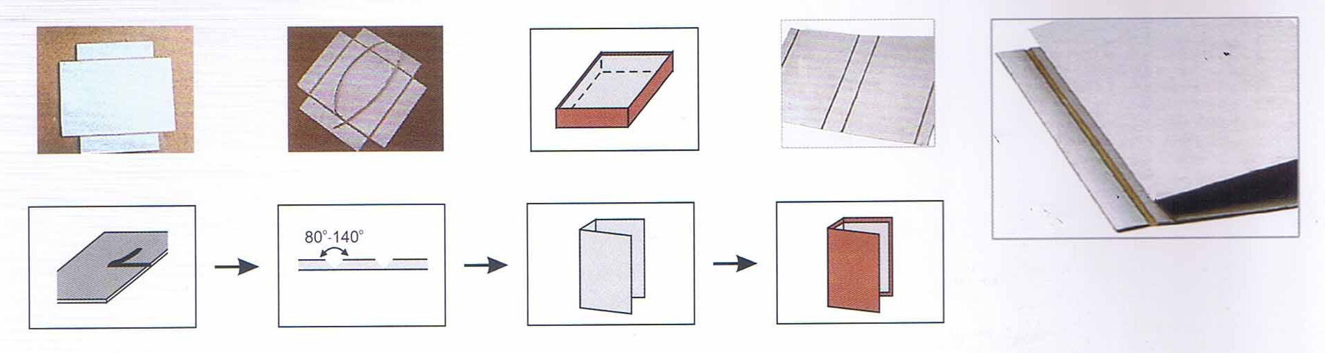 Cardboard Slotting Machine