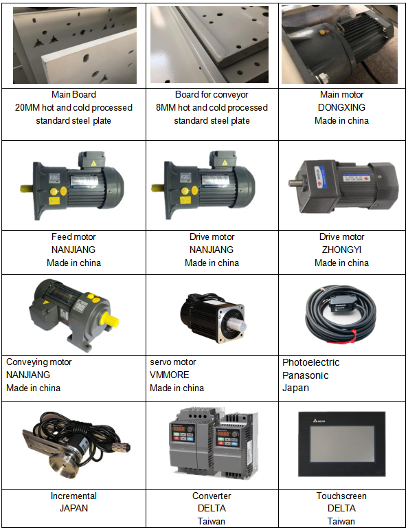 Automatic High Speed 4&6 Corner Folder Gluer Machine