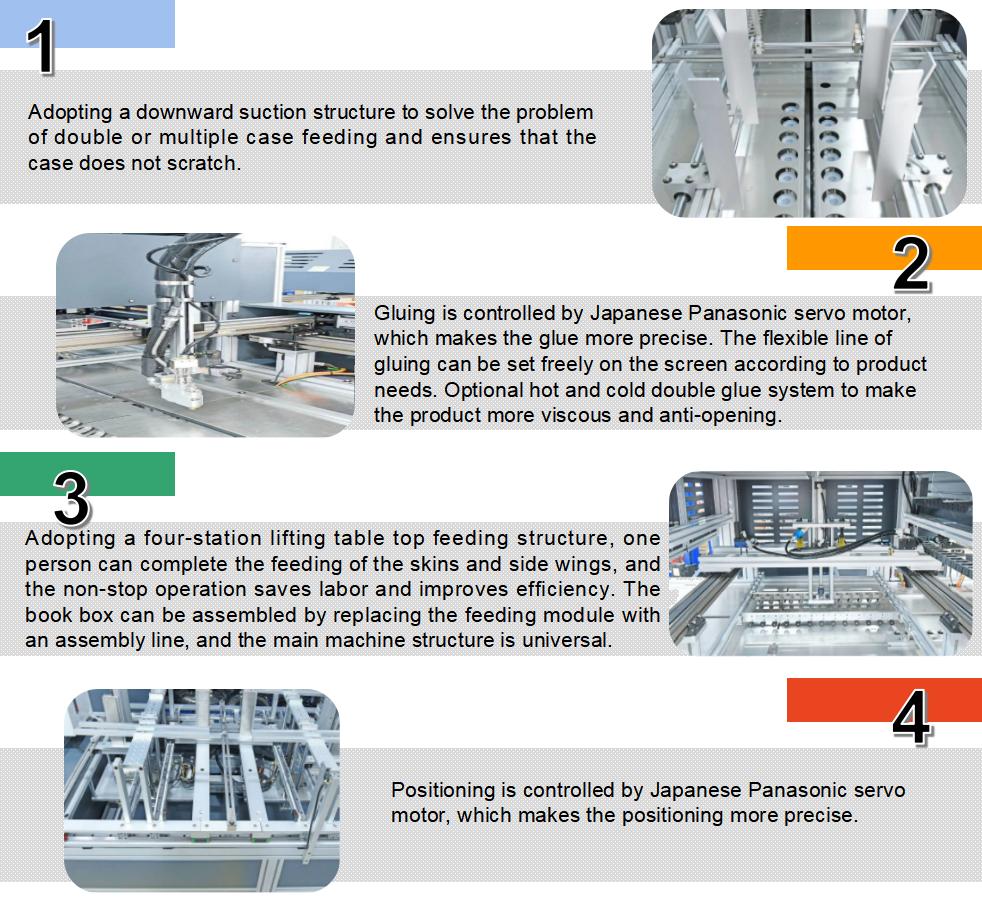 Automatic Collapsible Box Case& Wings Assembly Machine