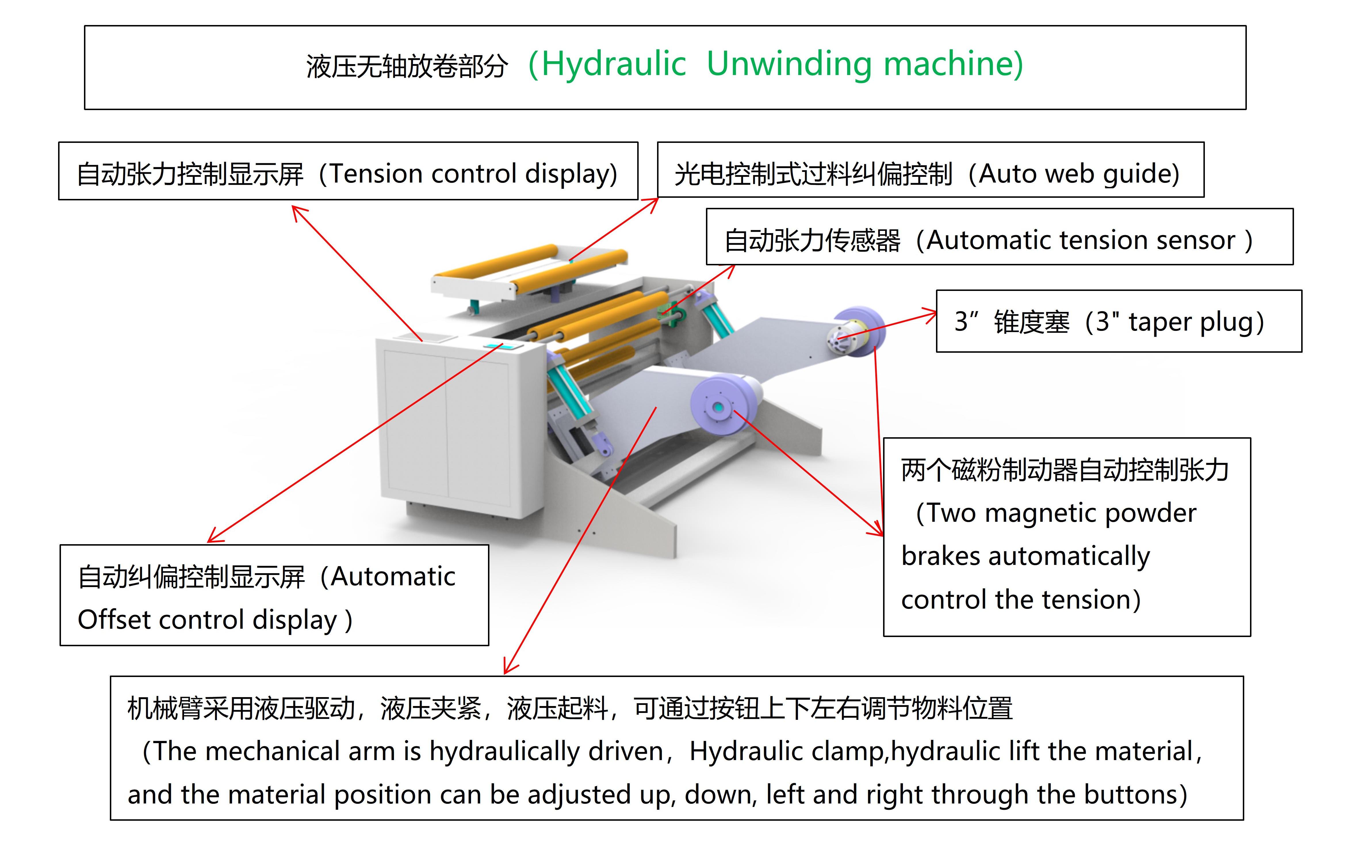 flexo printing machine