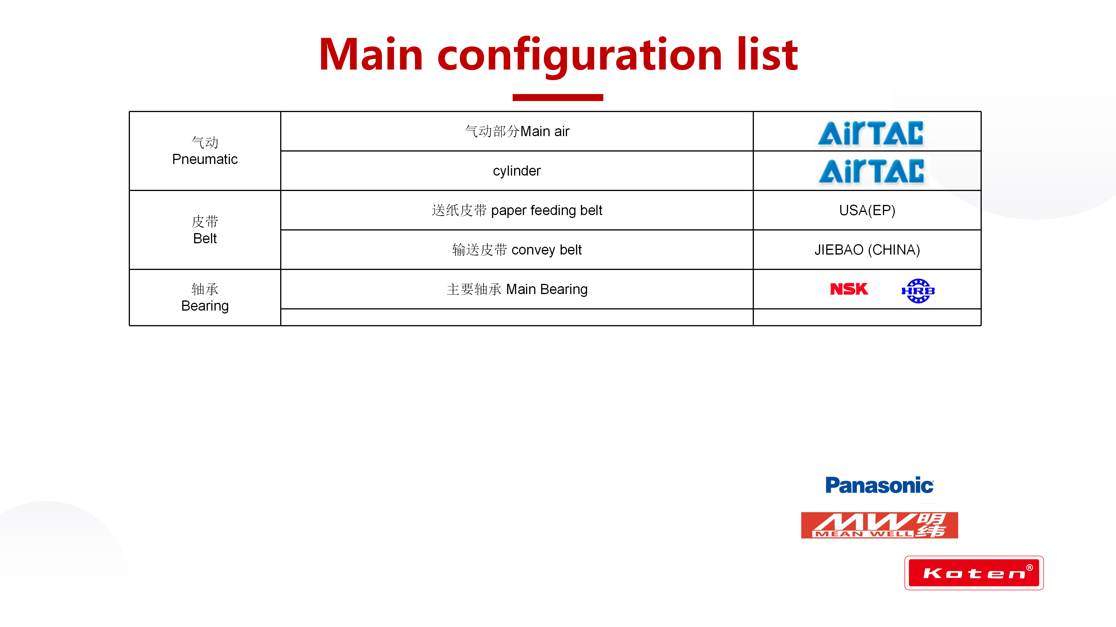 KTF-800 Hamburger box making machine_16
