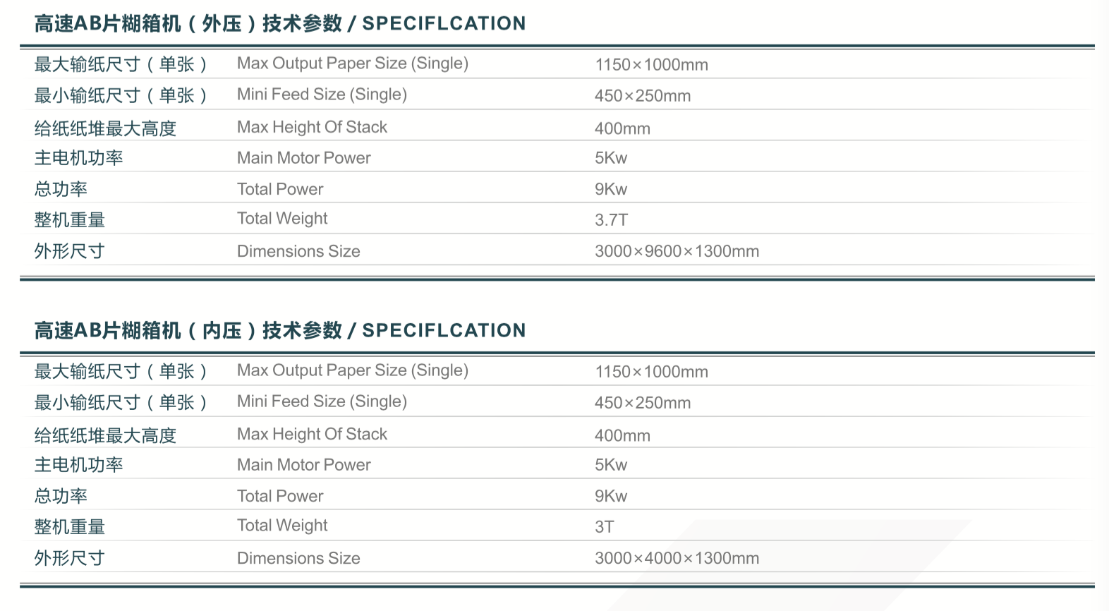 double pieces gluing machine