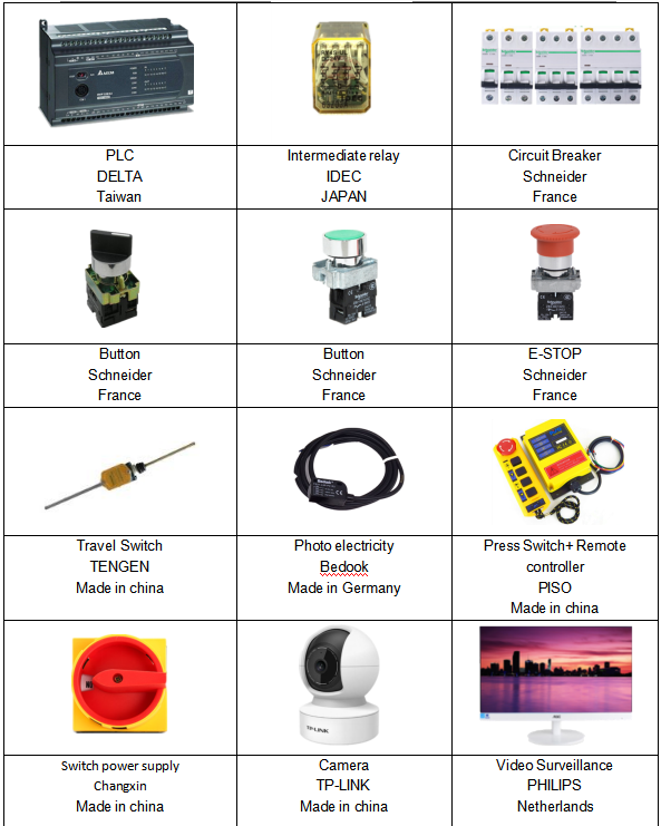 Automatic High Speed 4&6 Corner Folder Gluer Machine