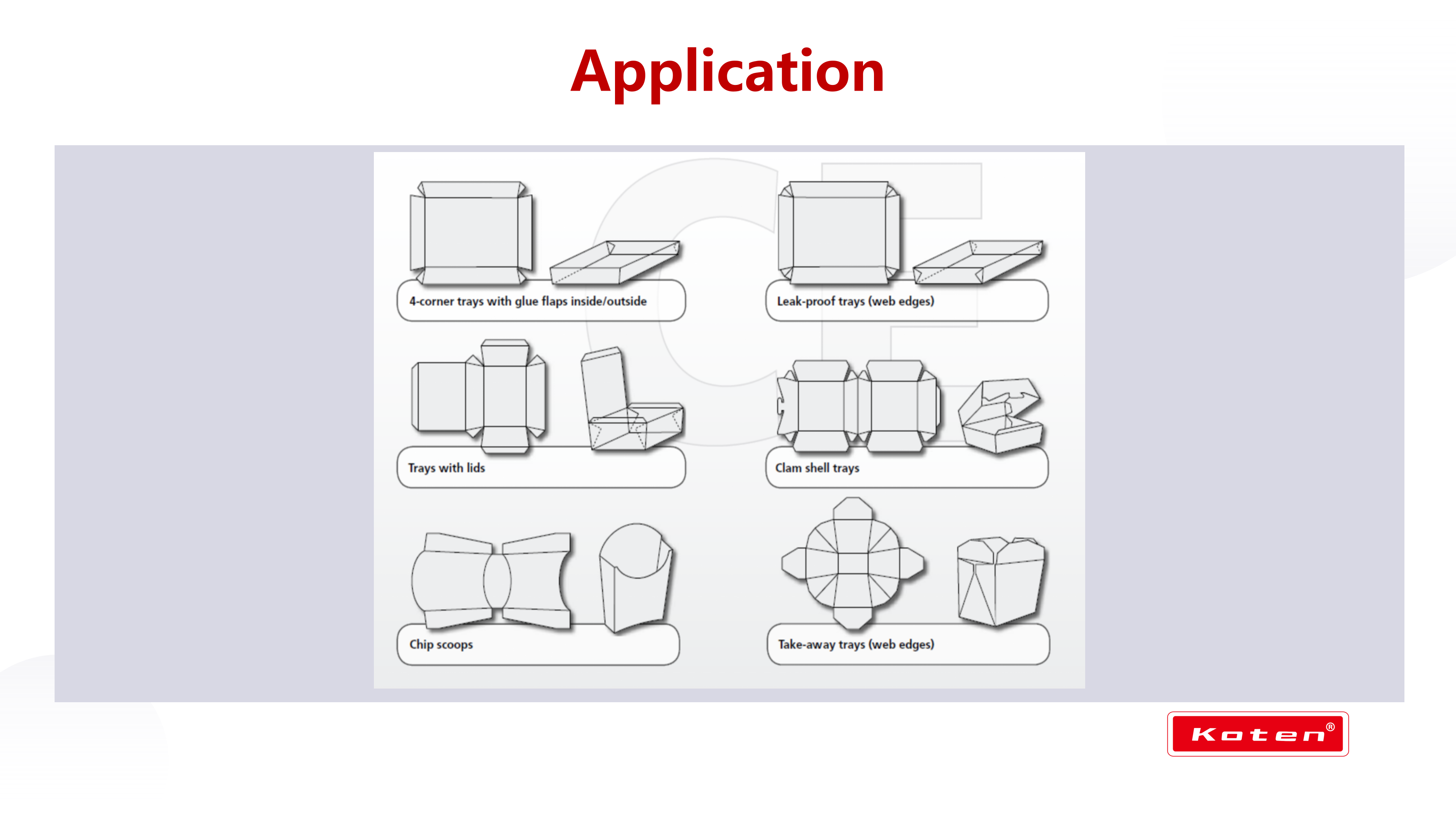 KTF-800PLUS Hamburger box making machine_08