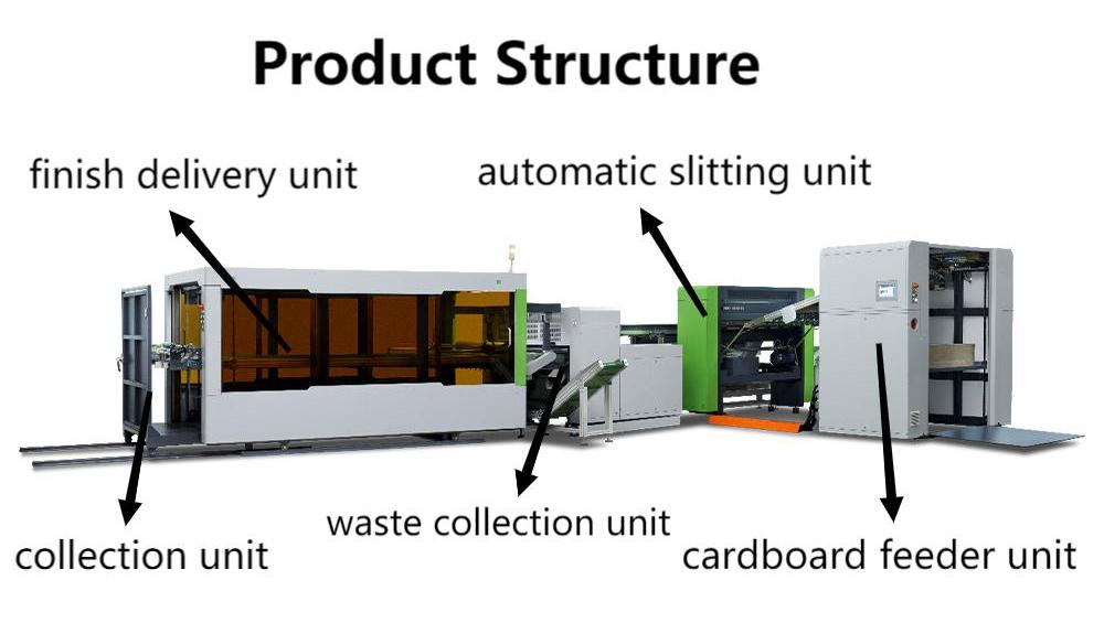 Cardboard Slitting Machine