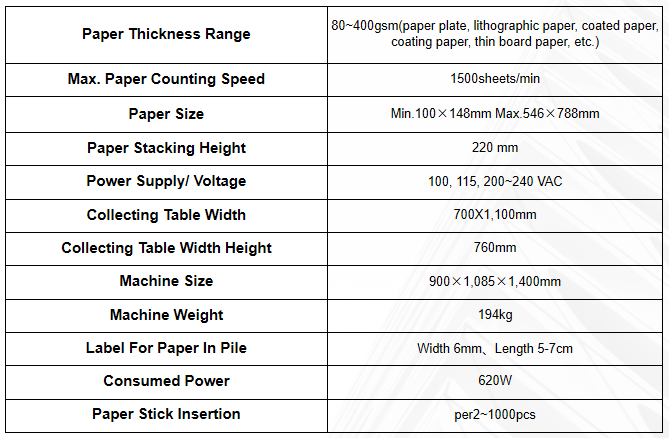 Hc87af8642a434e71bc280a541e9c7bf7I