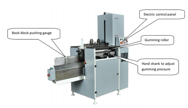 Book Casing In with Pressing & Creasing Machine