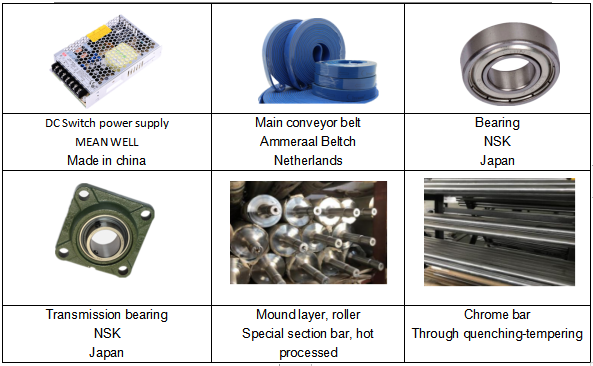 Automatic High Speed 4&6 Corner Folder Gluer Machine