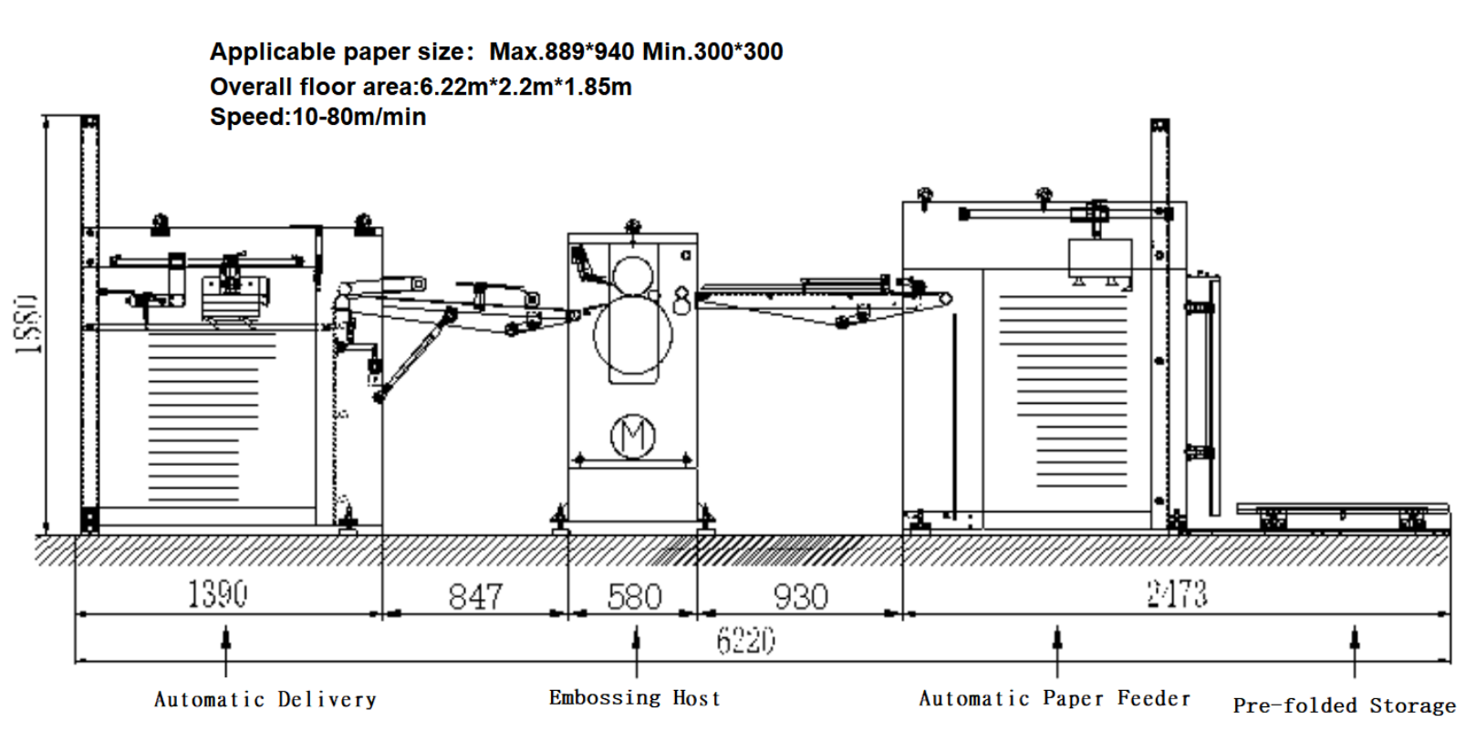 Automatic Paper embossing machine