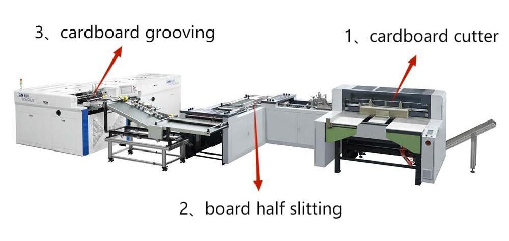 Automatic Cardboard Cutter