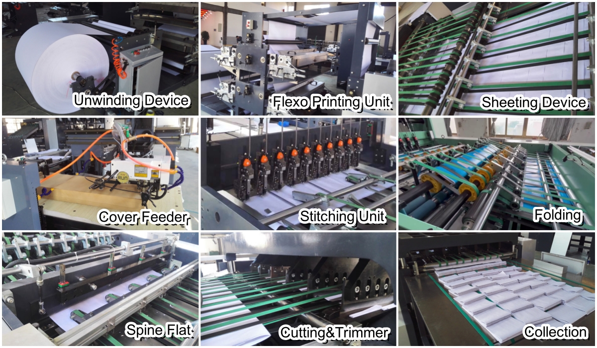 Automatic Exercise Book Making Machine
