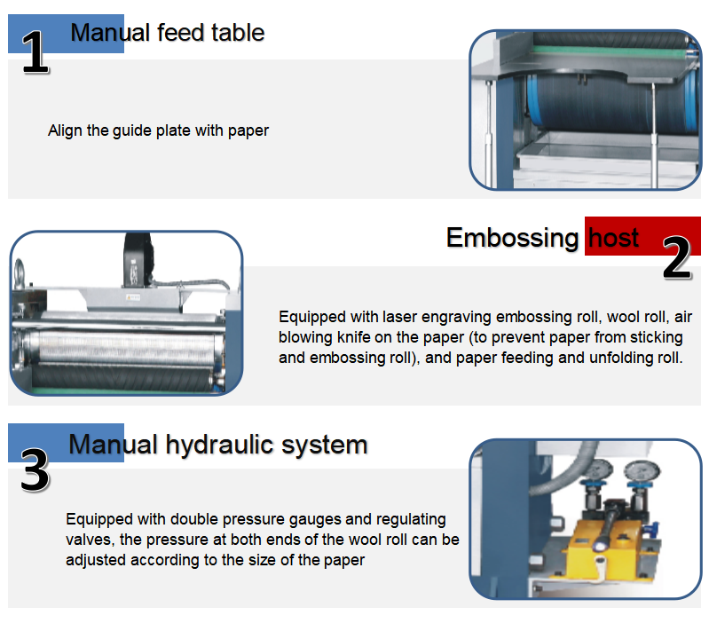 Manual Operation Paper Embossing Machine
