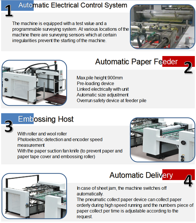 Automatic Paper embossing machine