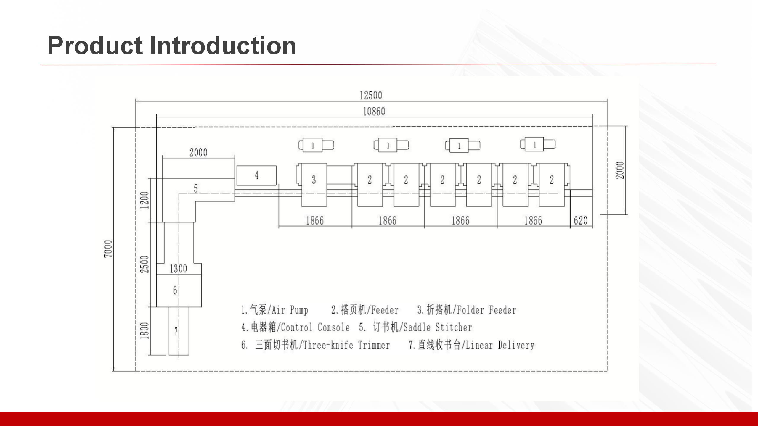 LQD8F Saddle Stitching Line_06