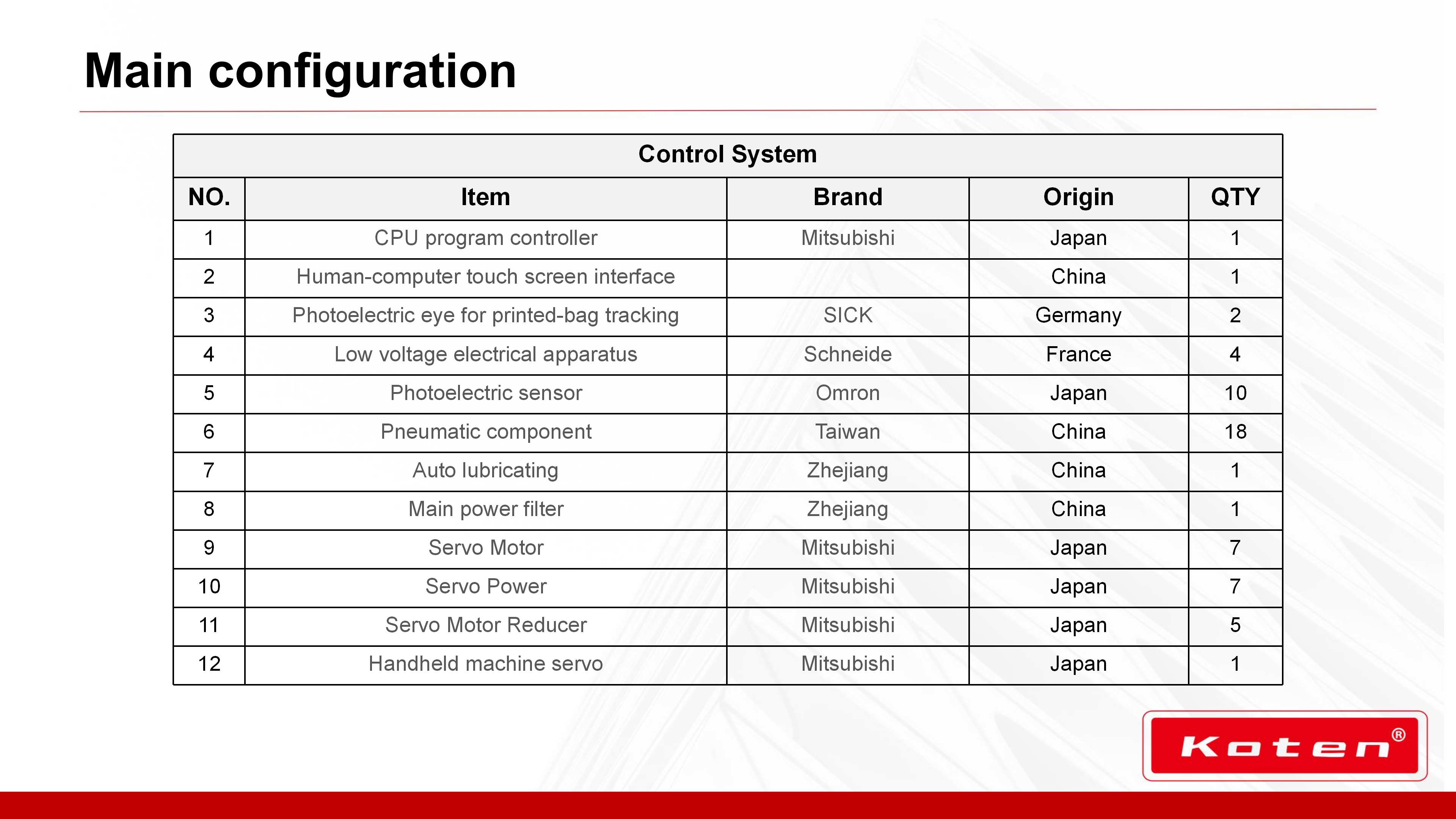 KT-FD330T450T全自动报价_13