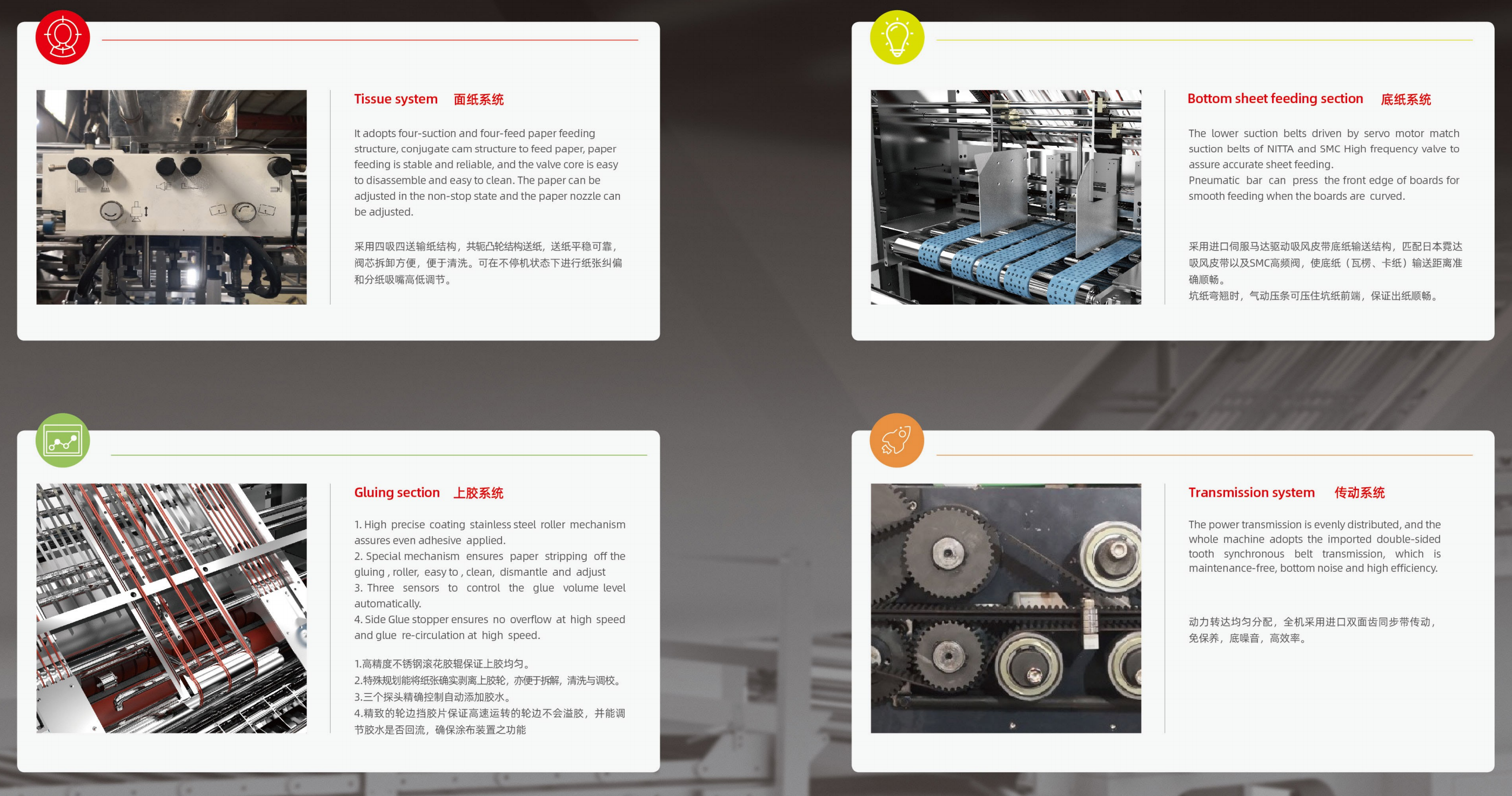 Flute Lamination Machine