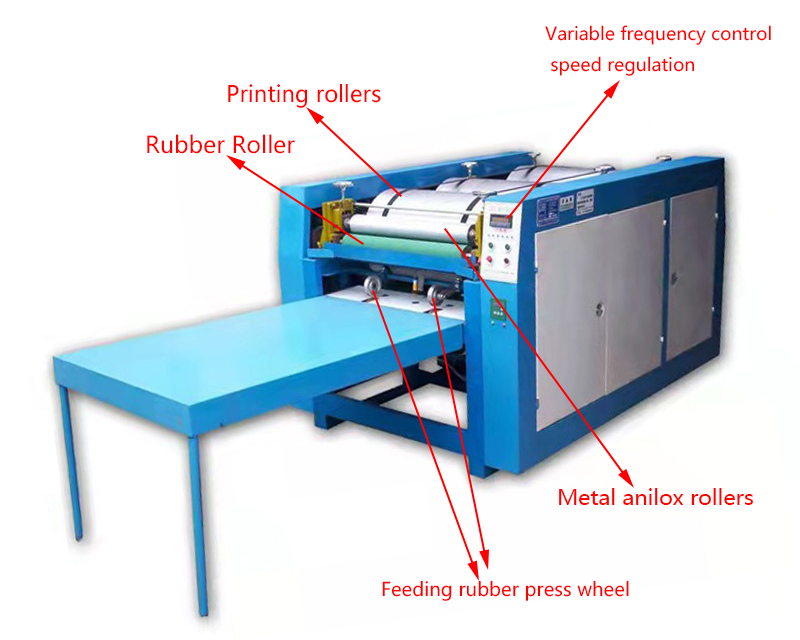 Three Color Flexo Printing Machine