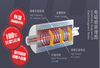 The Automatic Film Laminating Machine 820H